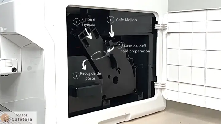 Funcionamiento de preparación de café en una Cecotec mega automática