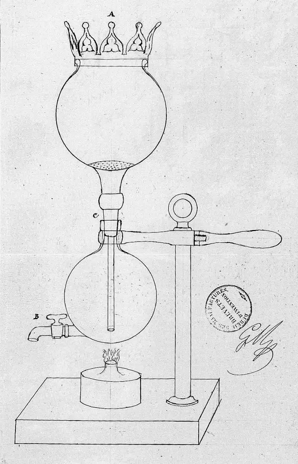 patente de la cafetera de sifón de Madame Marie-Fanny-Ameline Vassieux