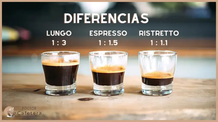 Diferencias entre capsulas ristretto espresso y lungo