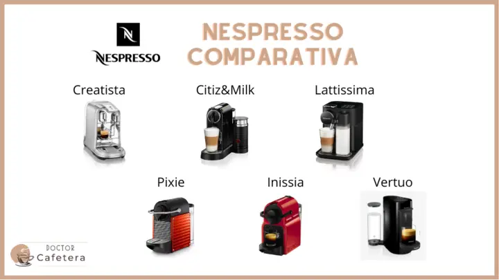 Comparativa cafeteras Nespresso