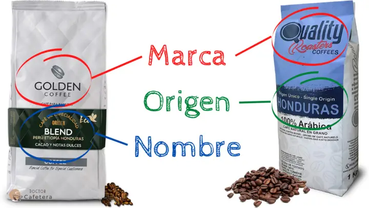 Diferencias en los envases de café de mezcla y origen único