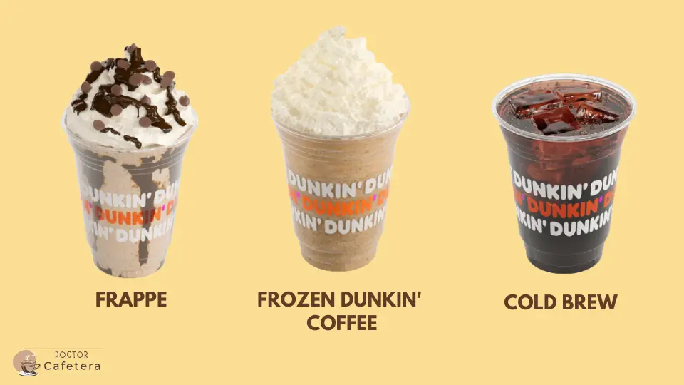 Cold coffee-based beverages
