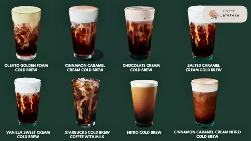 Cold espresso based drinks