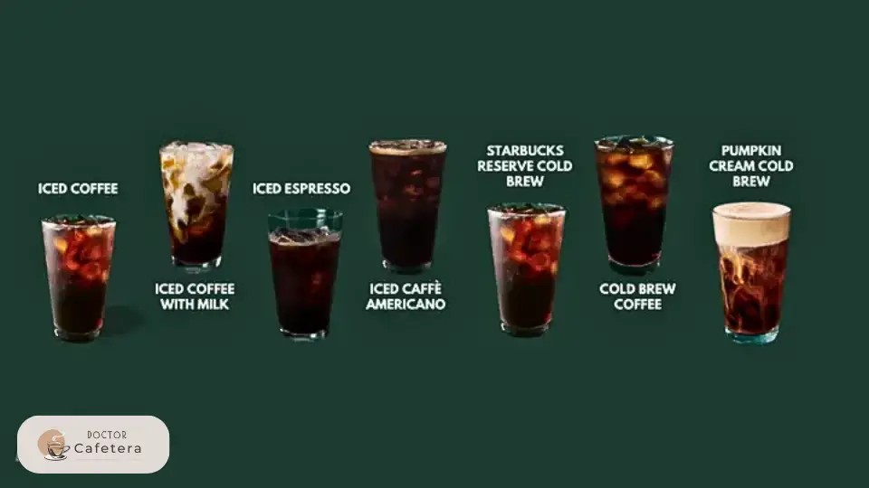 Cold espresso-based drinks