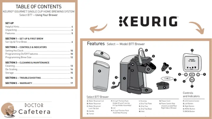 Excerpts from Keurig user manuals