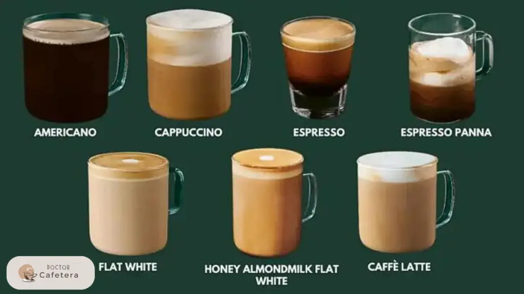 Hot drinks with an espresso base