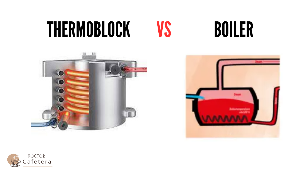 Thermoblock and boiler