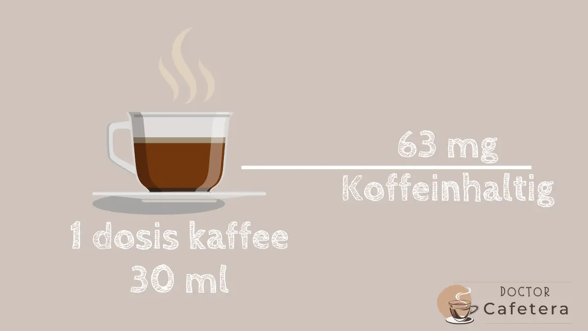 Verhältnis von Koffein in einer Dosis Kaffee