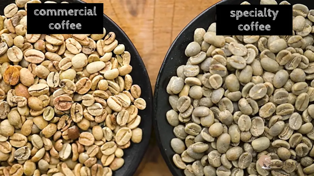 Commercial coffee vs. Specialty coffee