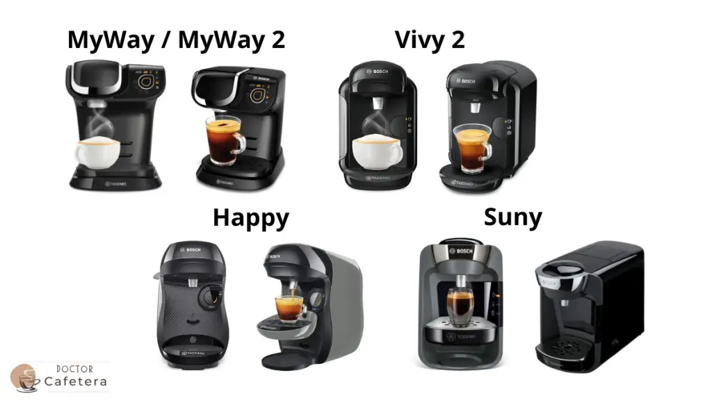 Das Design der Tassimo-Kaffeemaschinen