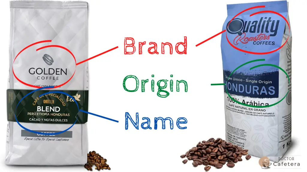 Differences in the packaging of blend and single origin coffees