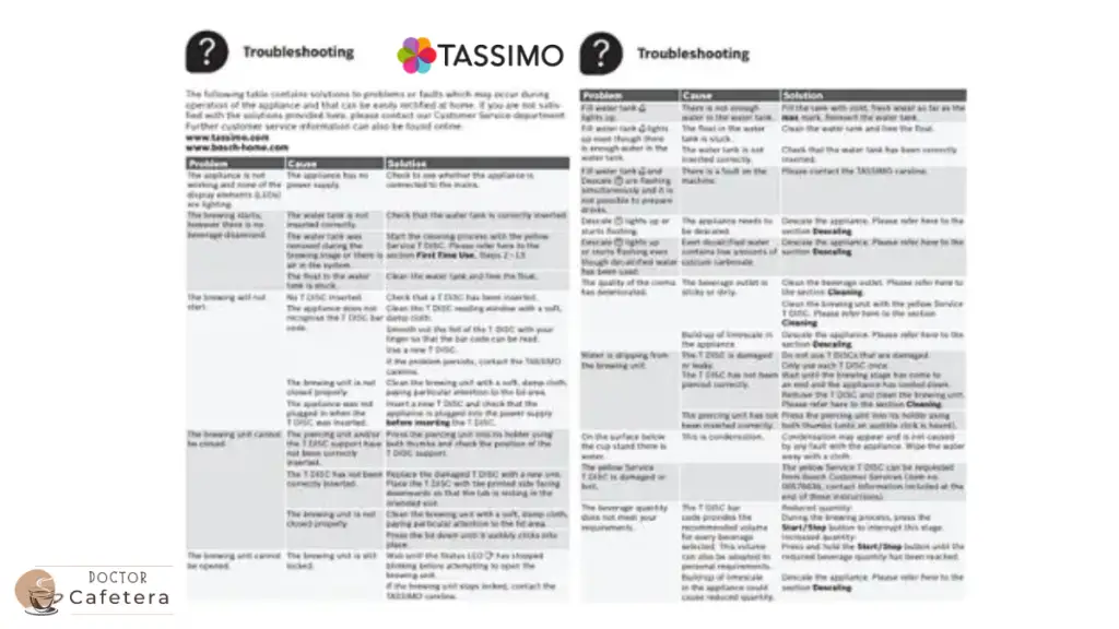 List of Problems and Solutions in Tassimo Instruction Manual