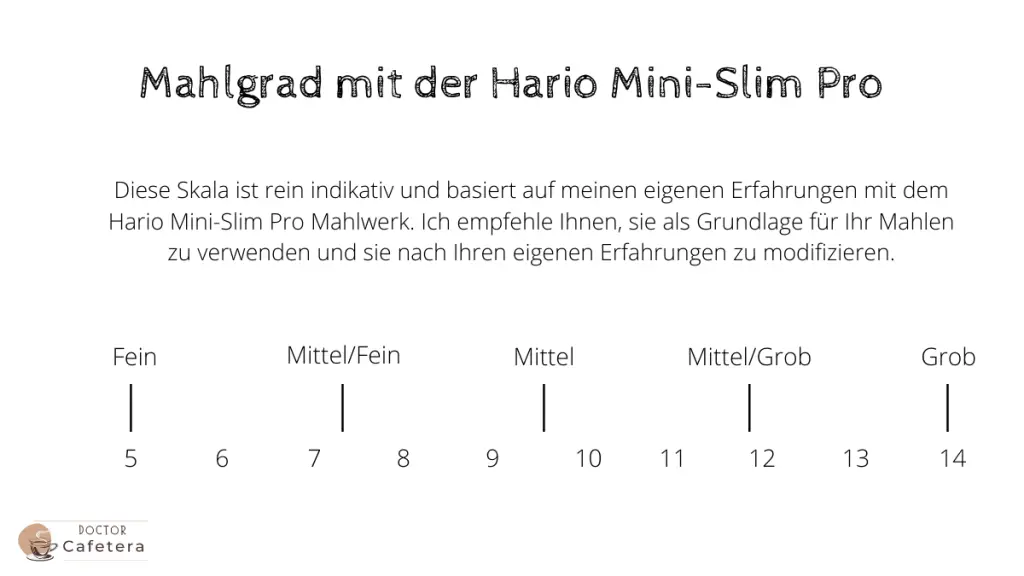 Mahlgrad mit der Hario Mini-Slim Pro