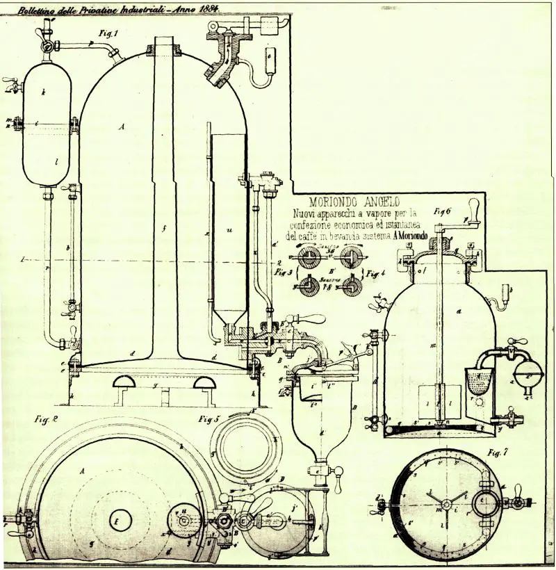 The first patent of the espresso machine by Angelo Moriondo